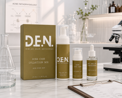 Acne Care Collection Box
